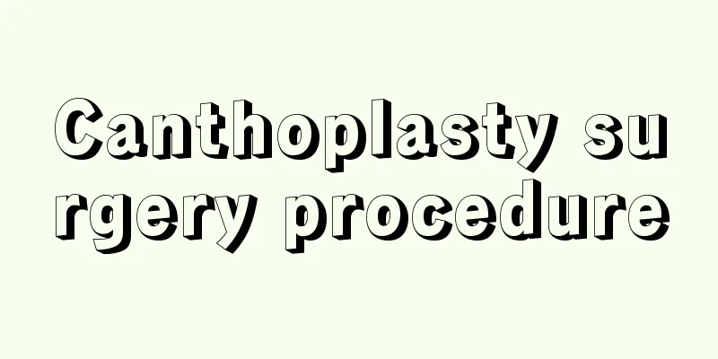 Canthoplasty surgery procedure