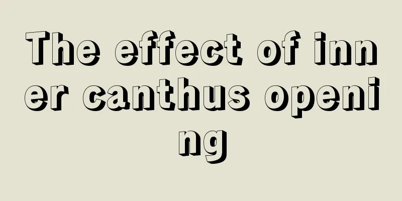 The effect of inner canthus opening